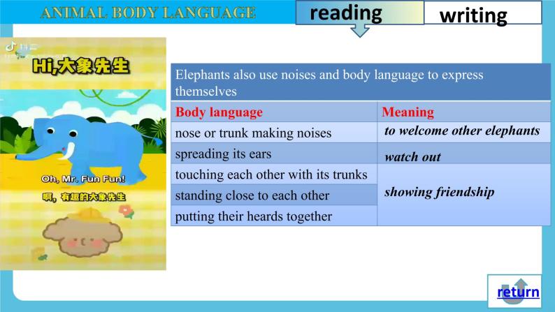 Unit 4 Body Language Reading for Writing课件04