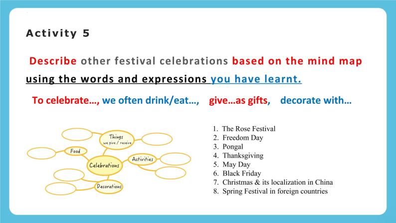 Unit 2 Let’s celebrate Using language Lantern Festival celebrations课件04