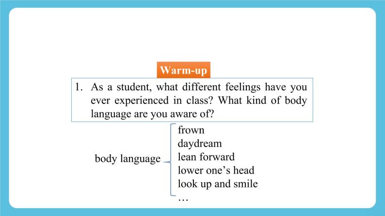 Unit 4 Body Language  Using Language课件05