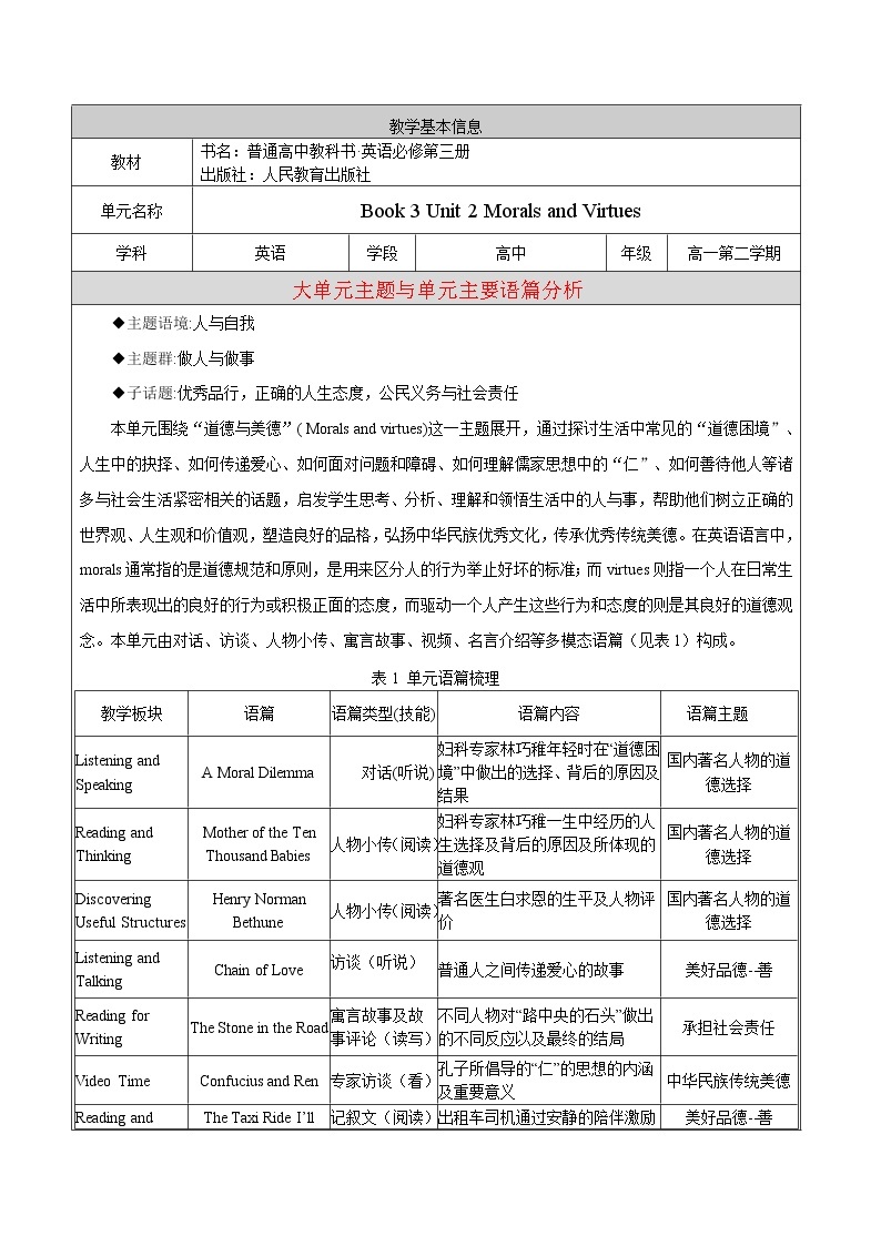 Unit 2 单元整体提升 课件+教案+练习01