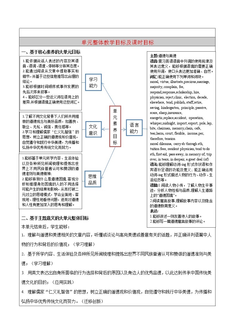 Unit 2 单元整体提升 课件+教案+练习03