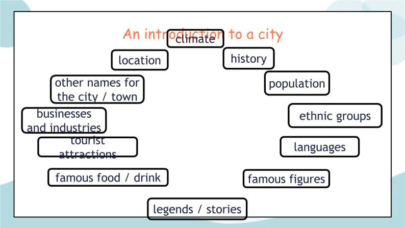 U3 Period 5 Read for Writing 课件+教案+学案+练习06