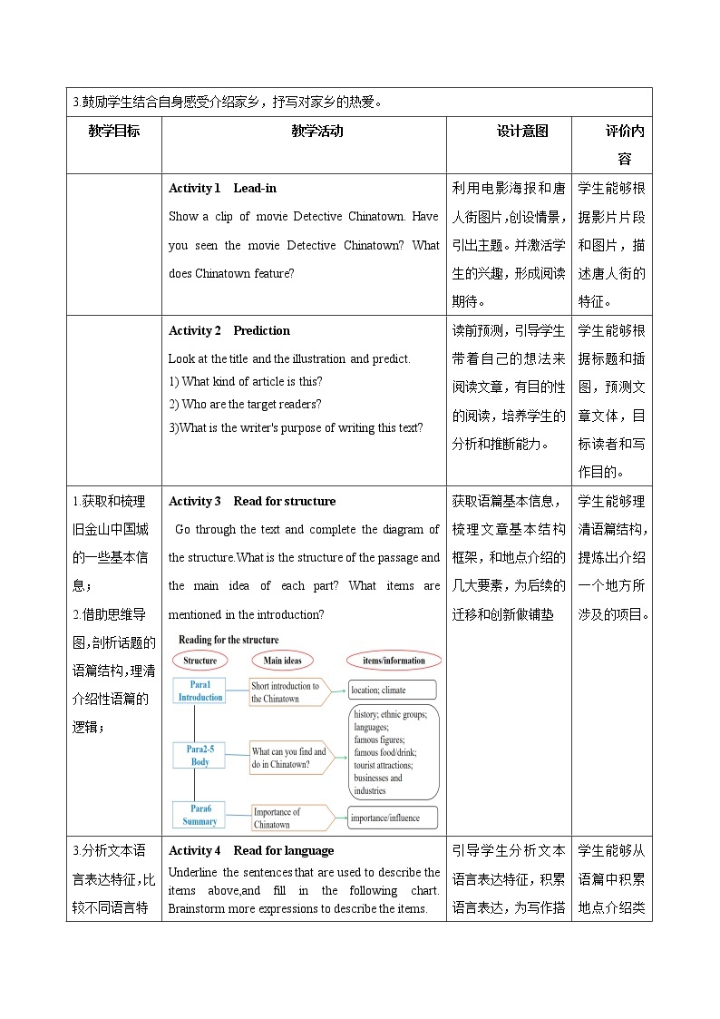 U3 Period 5 Read for Writing 课件+教案+学案+练习02