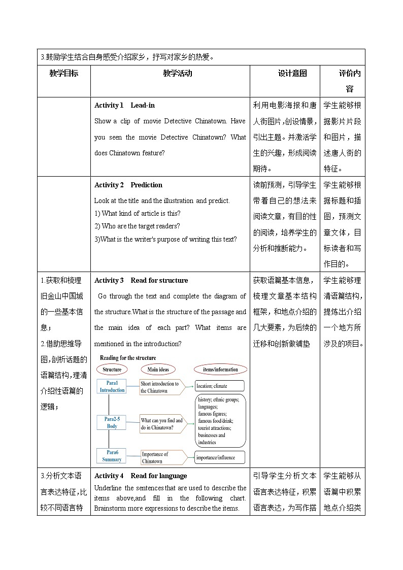 U3 Period 5 Read for Writing 教学设计第2页