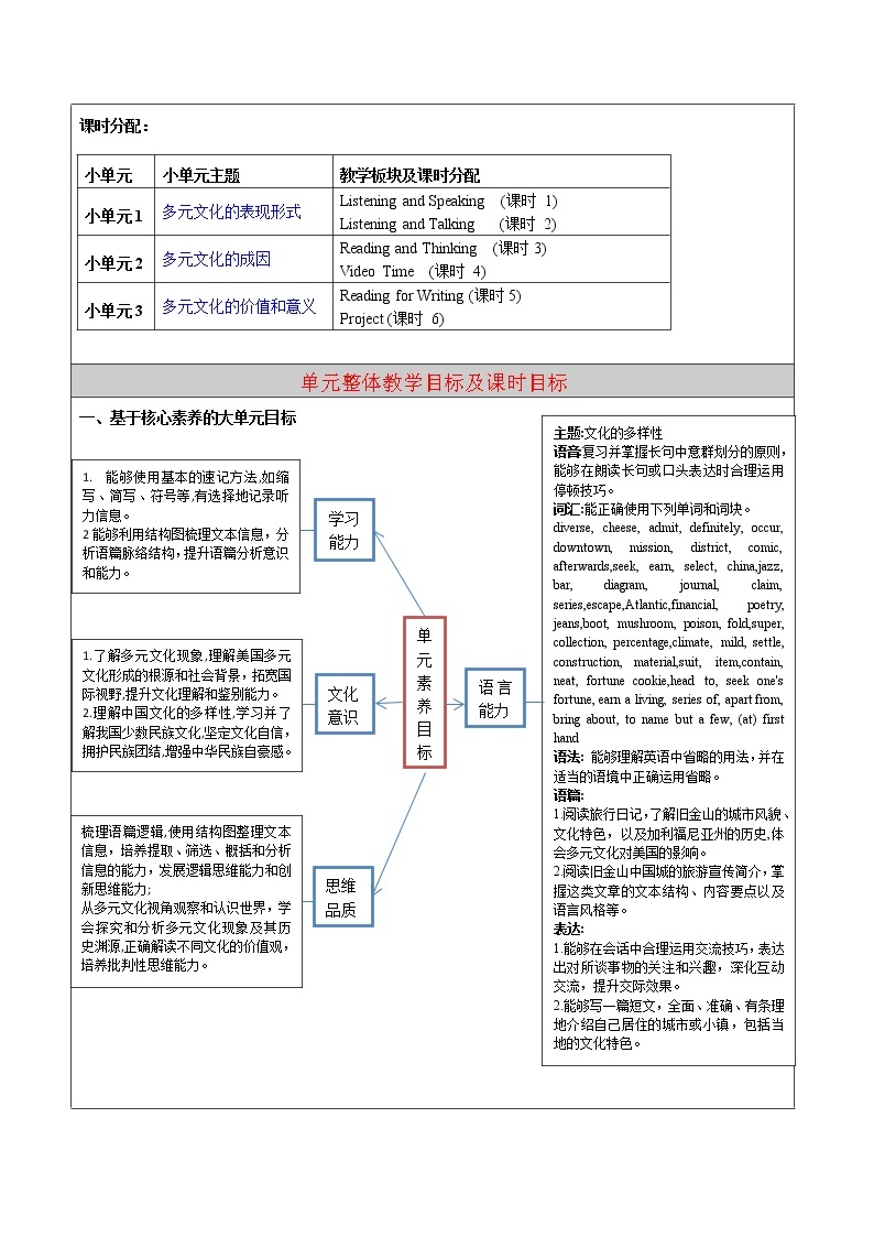 unit 3 单元整体提升 课件+教案+练习03