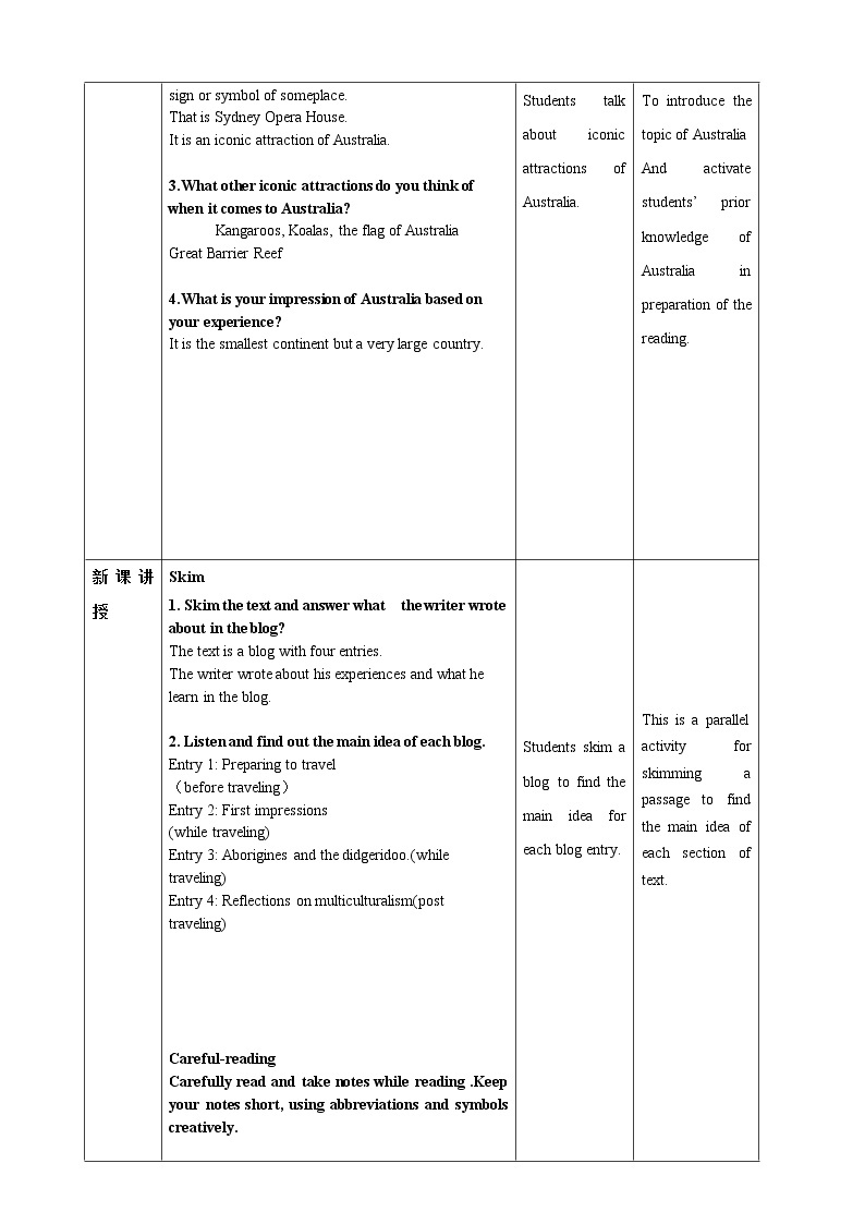 Unit 2 Iconic Attractions period 1 reading and thinking课件+教案+素材02