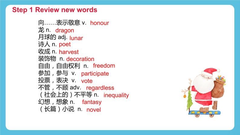 Unit 2 Let's celebrate Period 1 Starting out and Understanding ideas课件+练习（原卷＋解析）02