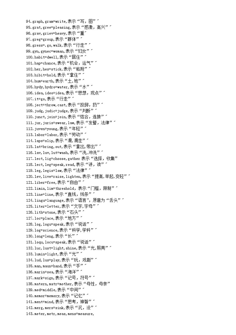 高中英语高考常用词根(共333个)第3页