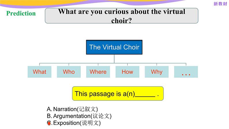 Unit 5 Music Reading and Thinking 课件-2022-2023学年高中英语人教版(2019)必修第二册05
