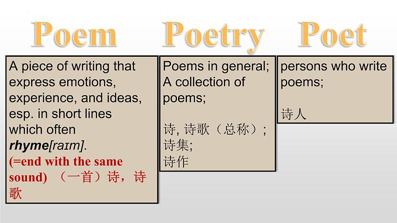 Unit 5 Reading and Thinking 课件-2022-2023学年高中英语人教版(2019)选择性必修第三册04