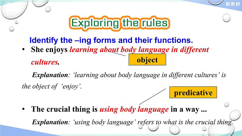 Unit 4 Discover useful structures 课件-2022-2023学年高中英语人教版(2019)选择性必修第一册05