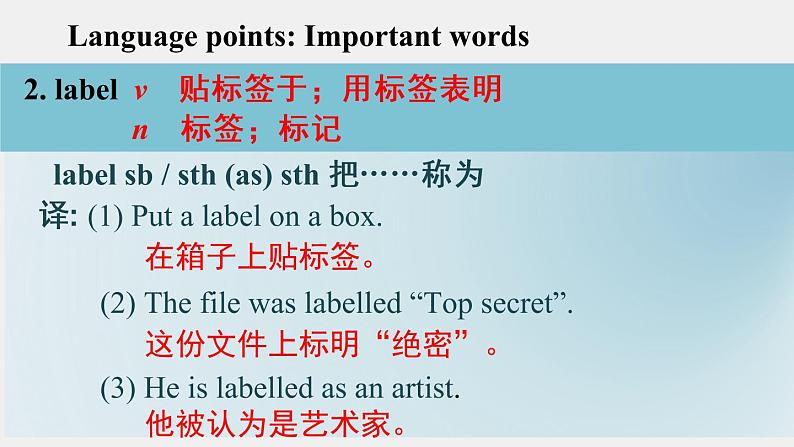 Unit 4 Developing ideas Reading 知识点课件-2022-2023学年高中英语外研版(2019)选择性必修第一册第5页
