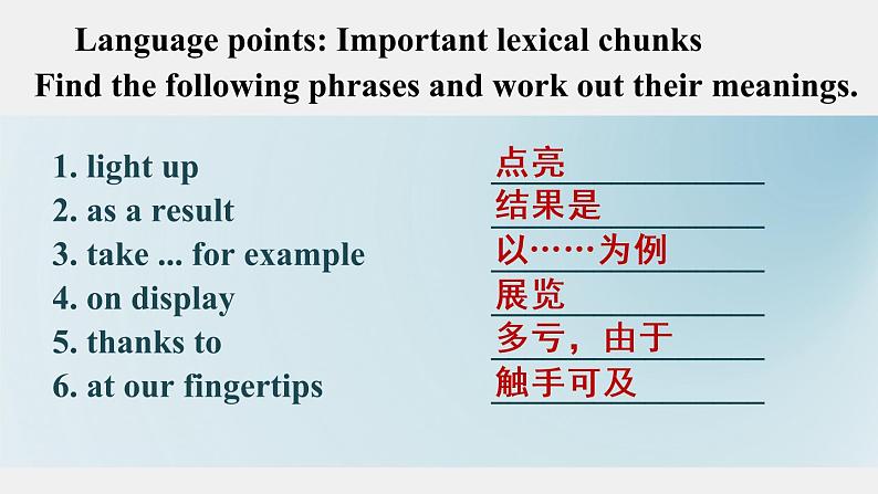 Unit 4 Developing ideas Reading 知识点课件-2022-2023学年高中英语外研版(2019)选择性必修第一册第8页