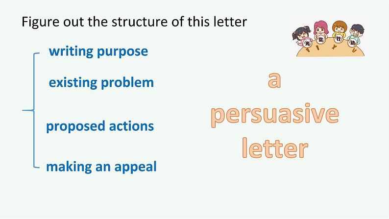 Unit 6 Developing ideas Writing a persuasive letter课件-2022-2023学年高中英语外研版(2019)必修第二册06