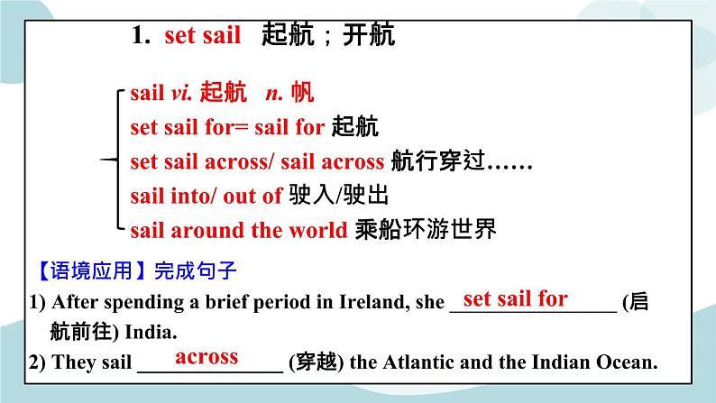 Unit3单词精讲 课件02