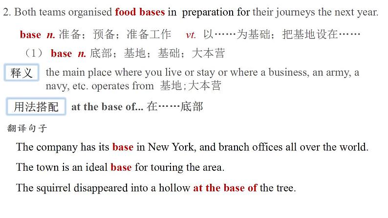 Unit 5 Lesson 3 Race to the Pole词汇课件-2022-2023学年高一英语北师大版(2019)必修第二册06