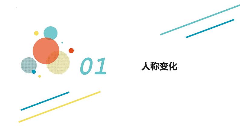 Unit 3 Discovering Useful Structures语法直接引语间接引语课件-2022-2023学年高中英语人教版(2019)选择性必修第三册第7页
