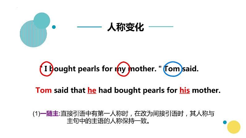 Unit 3 Discovering Useful Structures语法直接引语间接引语课件-2022-2023学年高中英语人教版(2019)选择性必修第三册第8页
