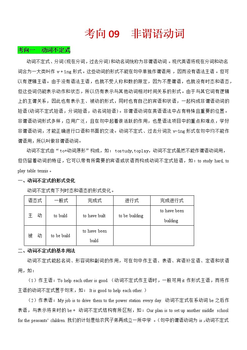 高中英语高考考向09 非谓语动词(原卷版)-备战2022年高考英语一轮复习考点微专题第1页