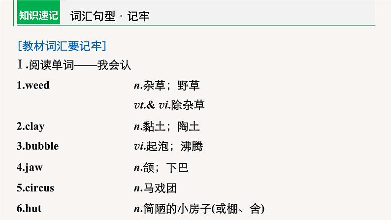 高中英语高考第1部分 教材知识解读 选择性必修第4册 Unit 4 Sharing课件PPT第4页