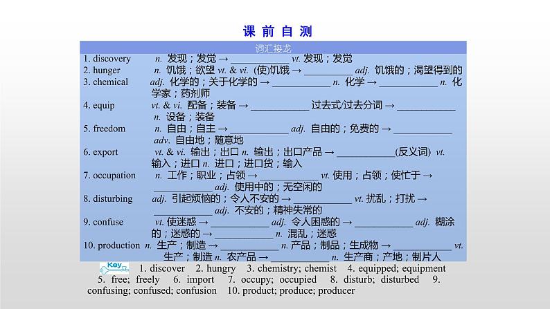 高中英语高考必修四 Unit 2 2021届高考英语一轮复习考点突破课件第3页