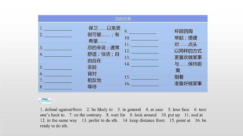 高中英语高考必修四 Unit 4 2021届高考英语一轮复习考点突破课件第4页