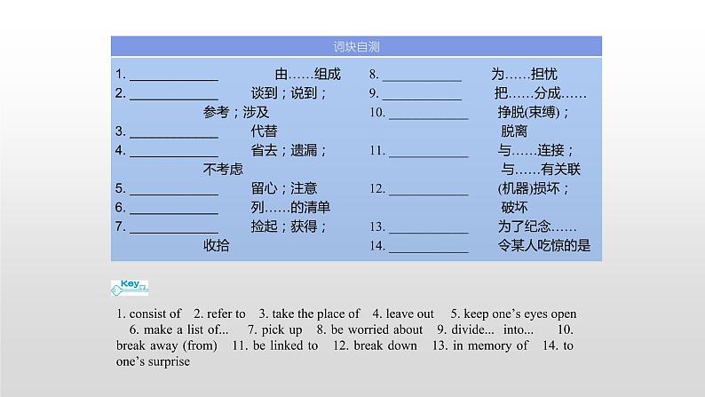 高中英语高考必修五 Unit 2 2021届高考英语一轮复习考点突破课件第4页