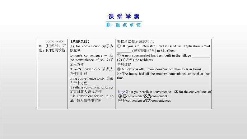 高中英语高考必修五 Unit 2 2021届高考英语一轮复习考点突破课件第6页
