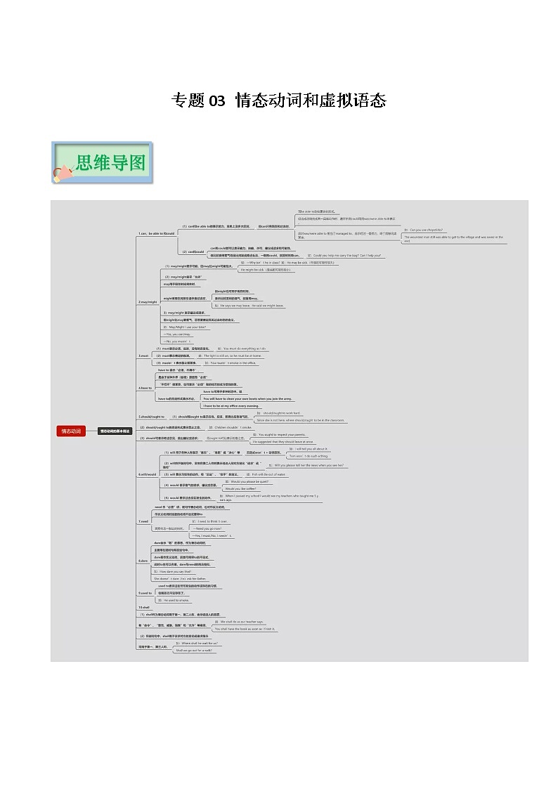 专题03 情态动词和虚拟语气(解析版)——【备考2023】高考英语必背知识点梳理+思维导图(全国通用版)第1页