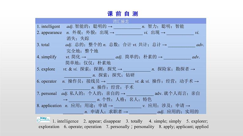 高中英语高考必修二 Unit 3 2021届高考英语一轮复习考点突破课件第3页