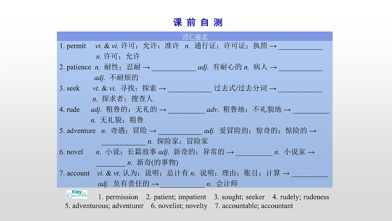 高中英语高考必修三 Unit 3 2021届高考英语一轮复习考点突破课件第3页