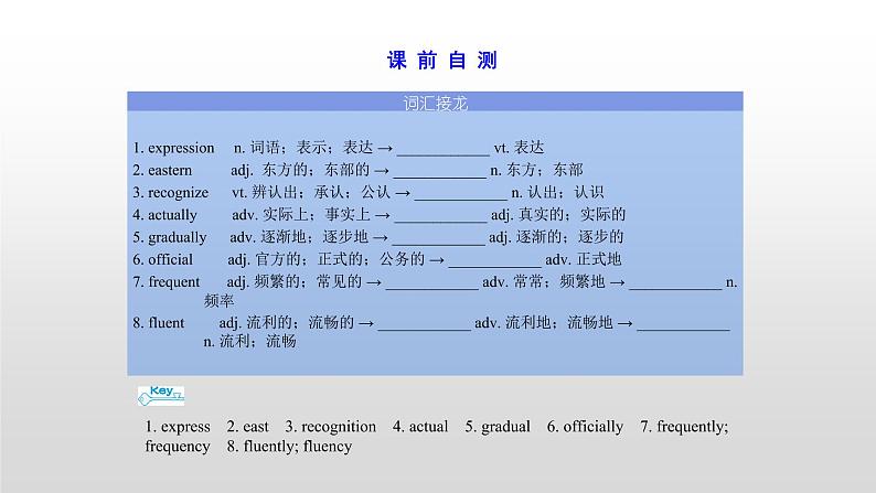 高中英语高考必修一 Unit 2 2021届高考英语一轮复习考点突破课件第3页