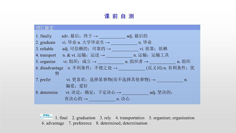 高中英语高考必修一 Unit 3 2021届高考英语一轮复习考点突破课件第3页