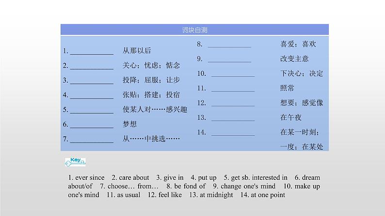 高中英语高考必修一 Unit 3 2021届高考英语一轮复习考点突破课件第4页