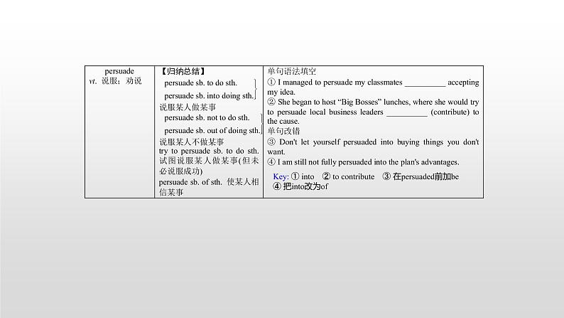 高中英语高考必修一 Unit 3 2021届高考英语一轮复习考点突破课件第7页