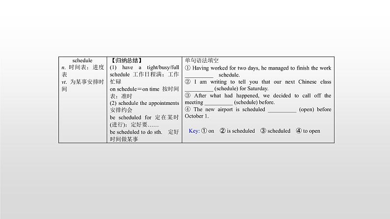 高中英语高考必修一 Unit 3 2021届高考英语一轮复习考点突破课件第8页