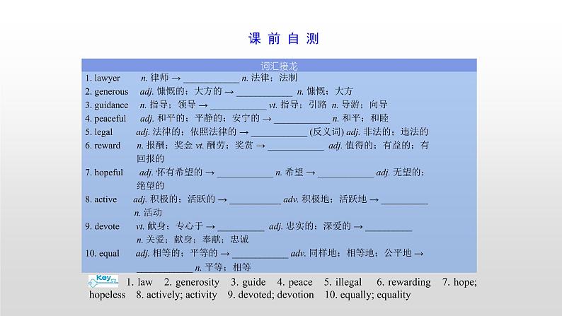 高中英语高考必修一 Unit 5 2021届高考英语一轮复习考点突破课件第3页