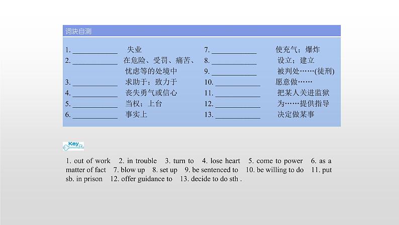 高中英语高考必修一 Unit 5 2021届高考英语一轮复习考点突破课件第4页