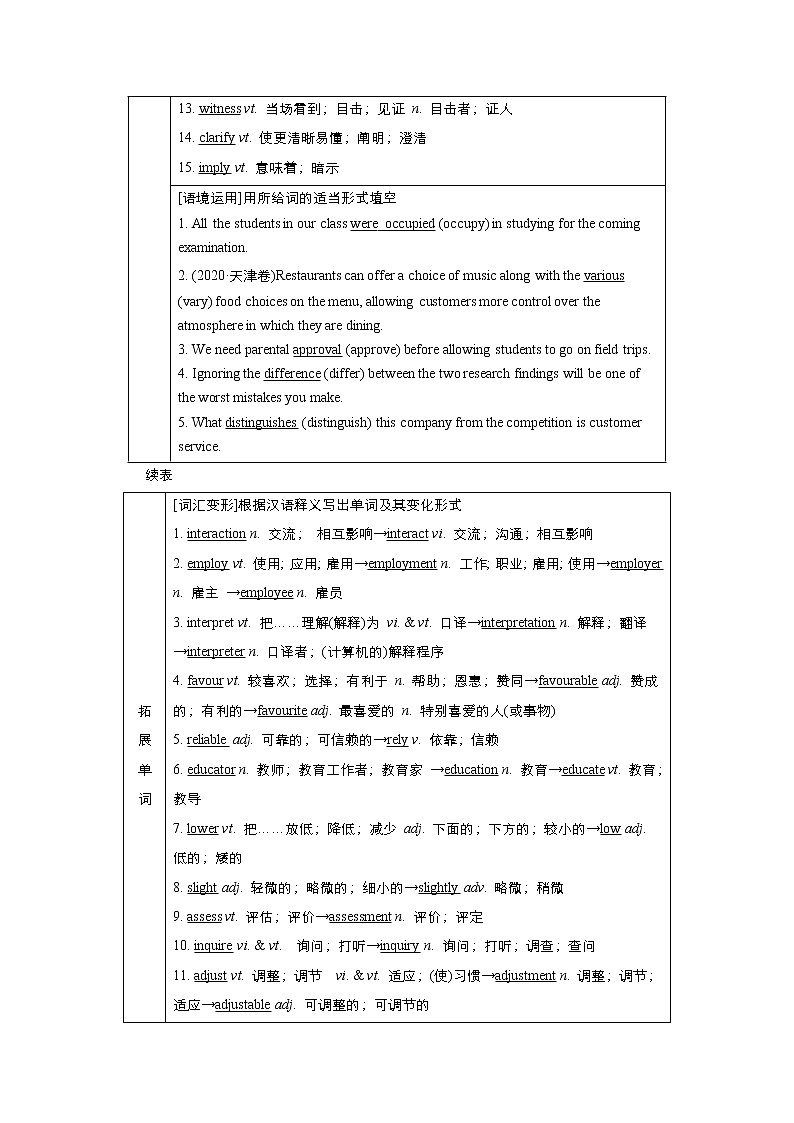 高中英语高考Unit 4 Body Language 教案第2页