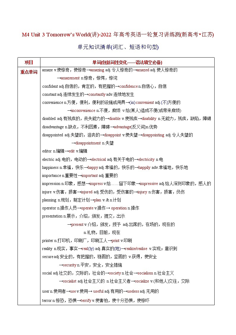 高中英语高考M4 Unit 3 Tomorrow’s World(讲)-2022年高考英语一轮复习讲练测(新高考•江苏)(学案)第1页