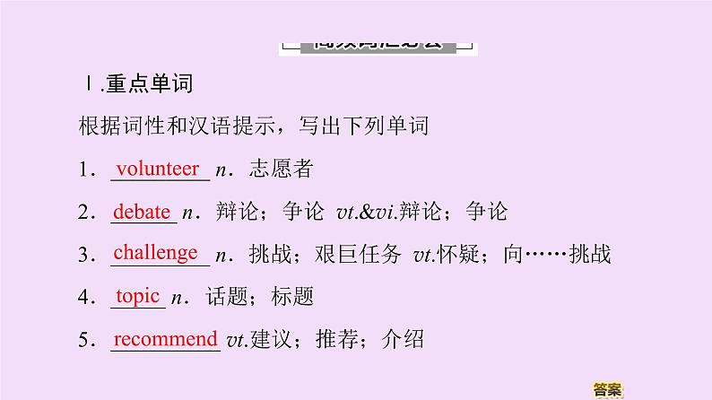 高中英语高考Unit 1 Teenage life Language Points 课件练习题第3页