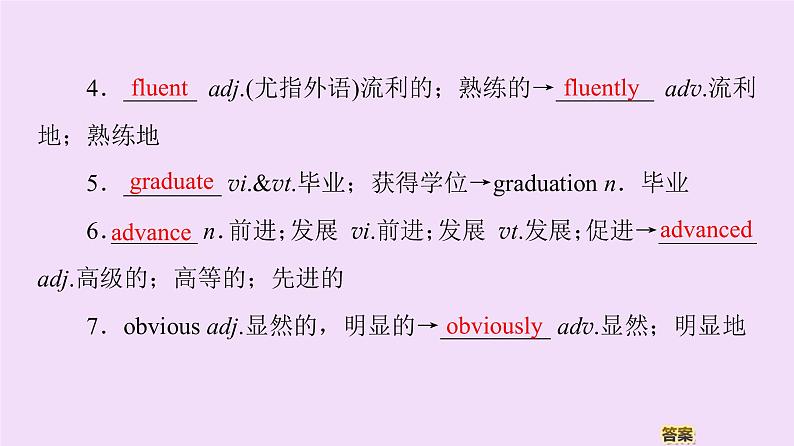 高中英语高考Unit 1 Teenage life Language Points 课件练习题第6页