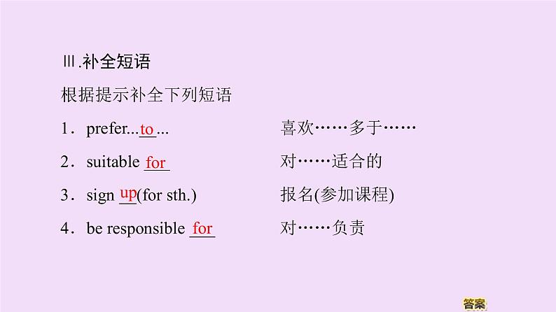高中英语高考Unit 1 Teenage life Language Points 课件练习题第8页