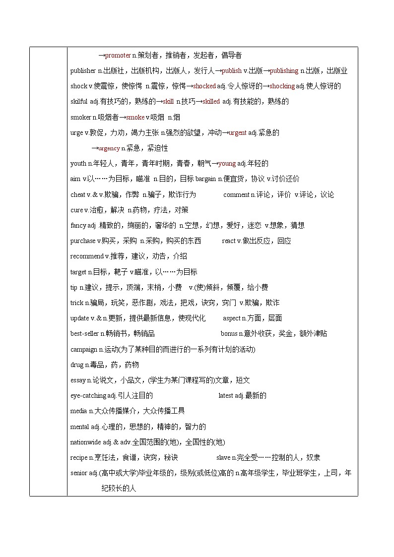 高中英语高考M4 Unit 1 Advertising(讲)-2022年高考英语一轮复习讲练测(新高考•江苏)(教案)02
