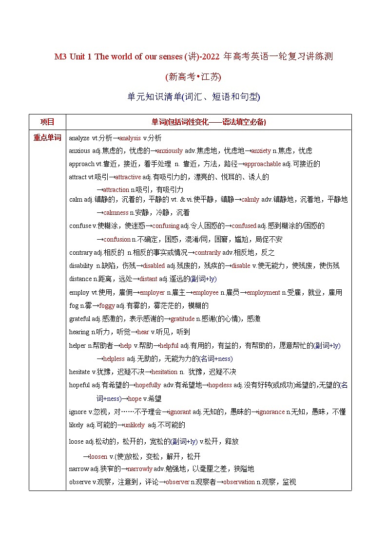 高中英语高考M3 Unit 1 The world of our senses(讲)-2022年高考英语一轮复习讲练测(新高考•江苏)(学案)01