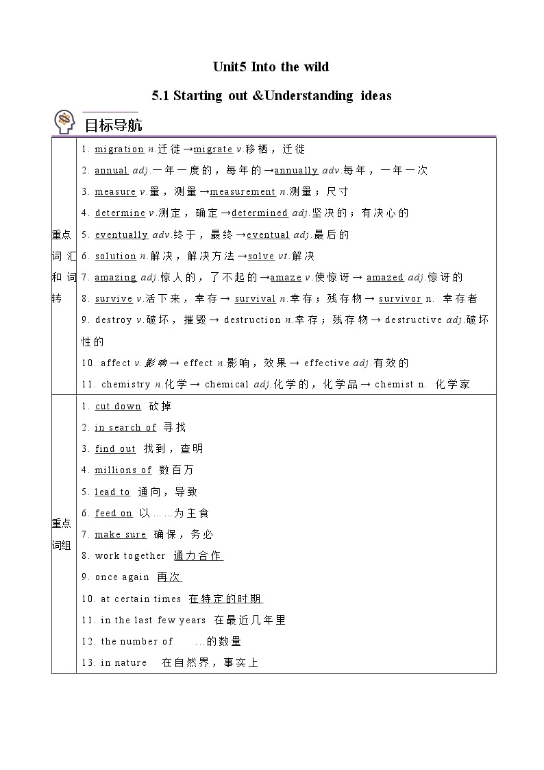 Unit 5 Into the wild 第1课时 Starting out & Understanding ideas-高一同步备课系列（外研版必修第一册） 试卷01