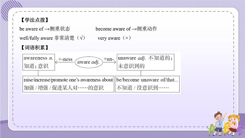 人教版高中英语选择性必修第四册·UNIT1 Learning About Language—Build up your vocabulary(课件PPT)08
