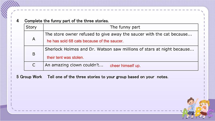 UNIT 4 LESSON 1（課件PPT）第7頁(yè)