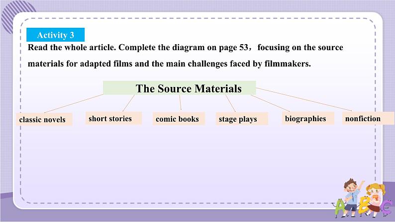 UNIT 6 LESSON 1 (课件PPT)第5页