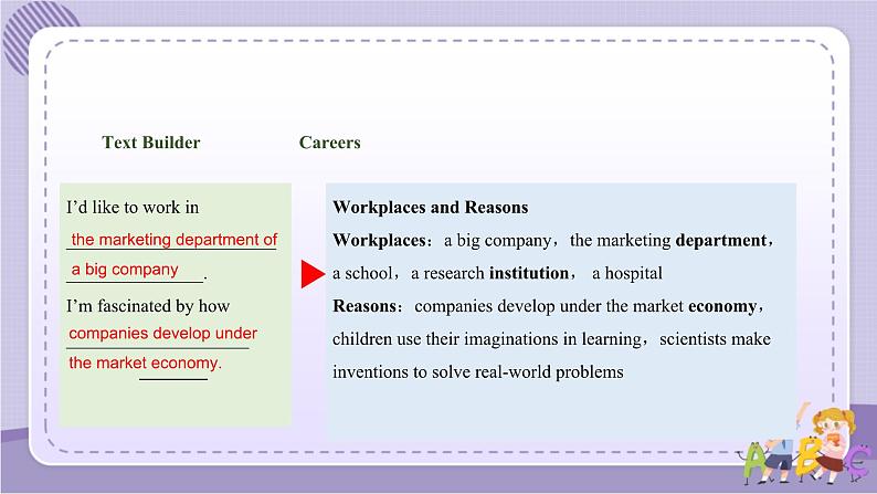 UNIT7 TOPIC TALK(课件PPT)第4页